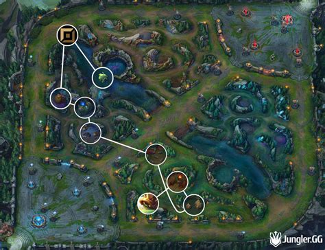 rammus jungle path|Rammus Guide .